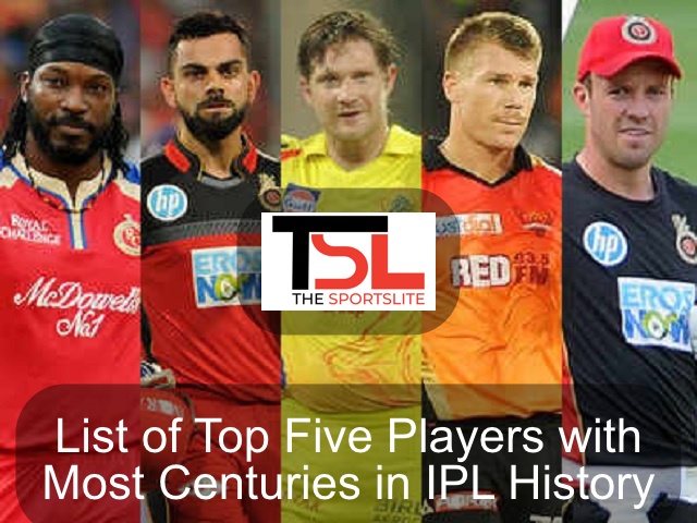 List of Top Five Players with Most Centuries in IPL History