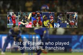 Players who played for most ipl franchise