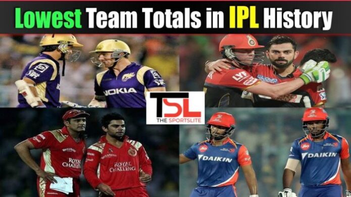 Top 5 lowest team totals in IPL