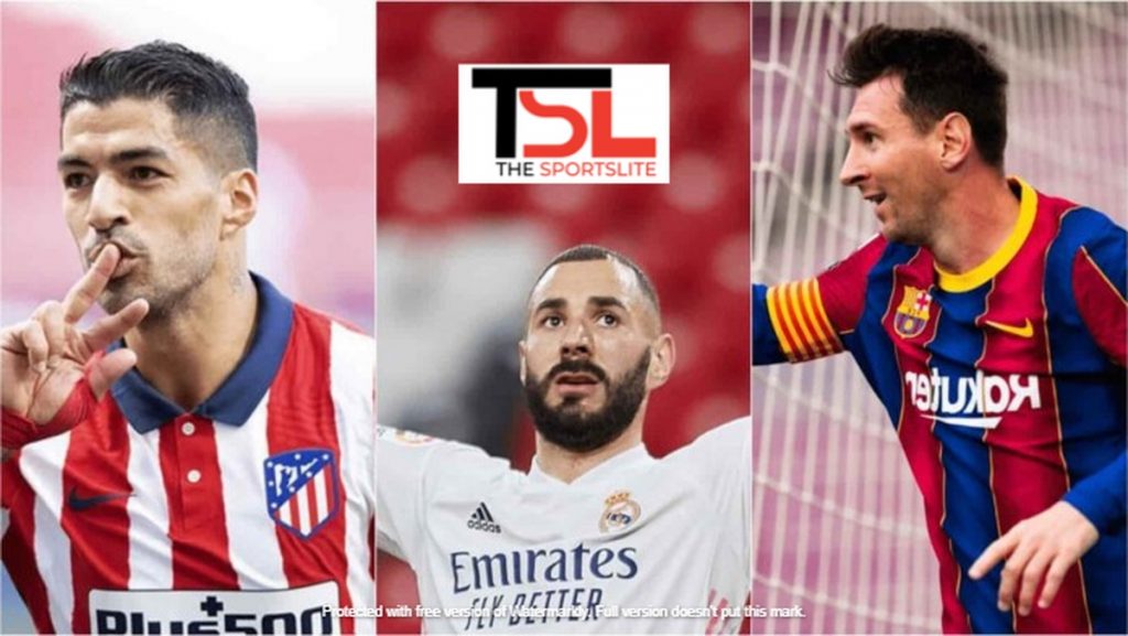 Top Five Highest Goal Scorers in La Liga in 20202021