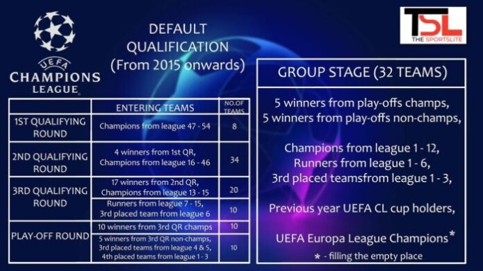 Vibrant Como Qualify For The Champions League For The First Time In Their History. Image in HD Vibrant Como Qualify For The Champions League For The First Time In Their History. Image in HD