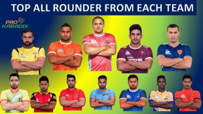 Highest-Paid All-Rounders in Pro Kabaddi League 2021