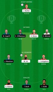 England vs New Zealand Dream 11 Fantasy Predictions