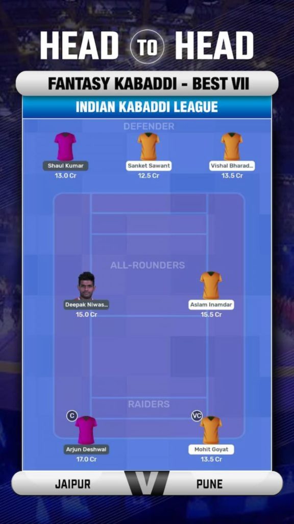 PKL 2021-22: Jaipur Pink Panthers VS Puneri Paltan Fantasy Expected 7 Picks: 