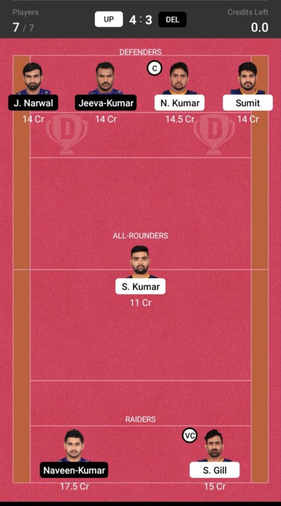 UP Yoddha VS Dabang Delhi KC Dream11 Best Predicted 7, Match Preview Head-To-Head, Broadcast Details Other Stats – PKL 2021-22 Match No. 40