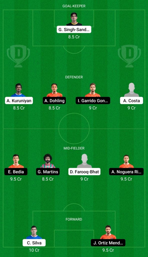 Bengaluru FC Vs FC Goa Best Dream 11 Prediction Team