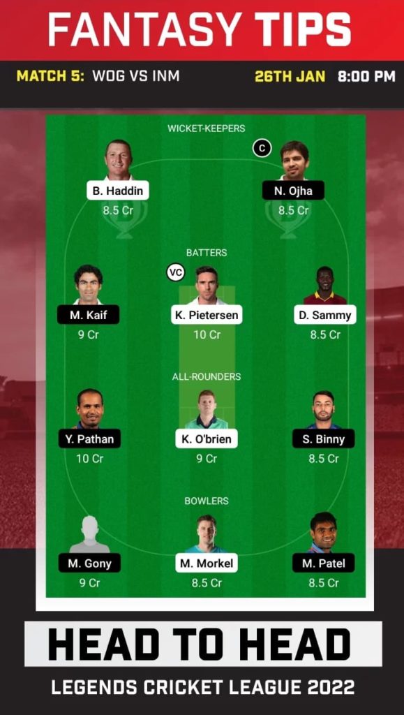 Indian Maharajas Vs World Giants 6th Match, Dream 11 Fantasy Prediction, Playing XI, Pitch Reports, And Other Updates