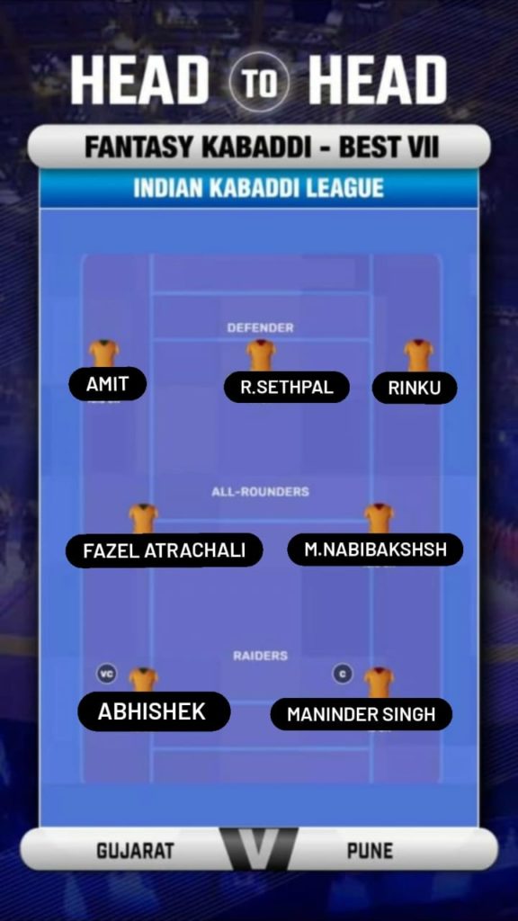 U Mumba VS Bengal Warriors Best Dream11 Prediction Team