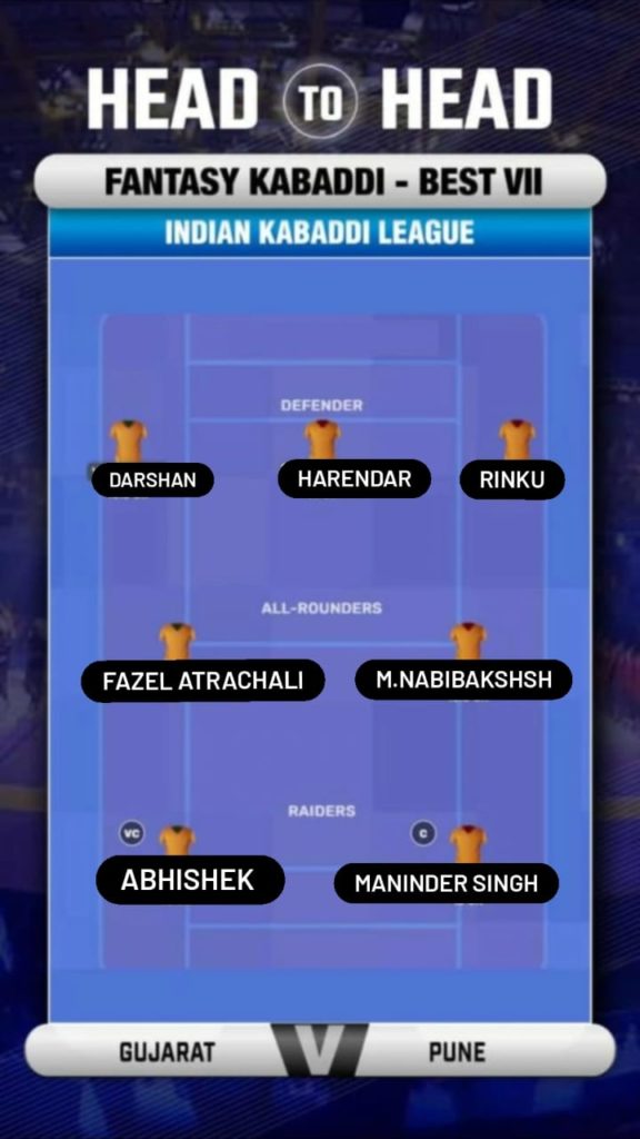 U Mumba VS Bengal Warriors Best Dream11 Prediction Team