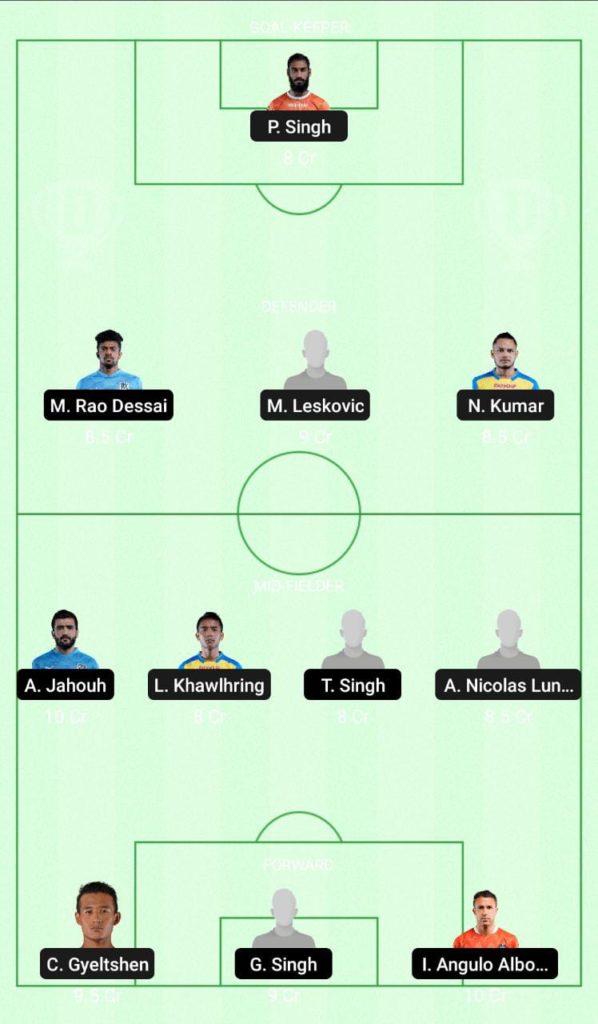 Kerala Blasters Vs Mumbai City Best Dream11 Prediction Team