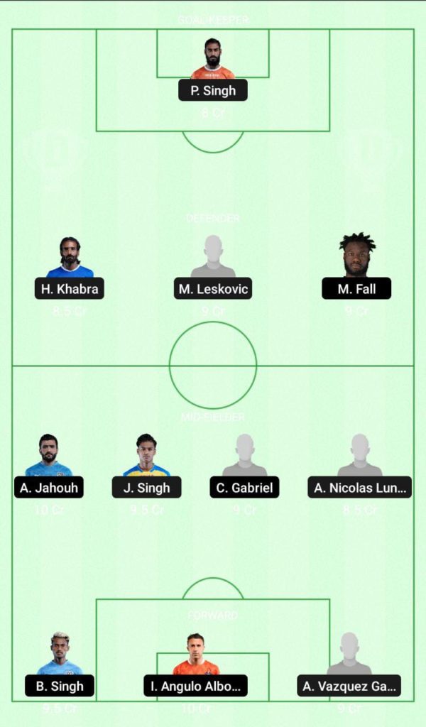 Kerala Blasters Vs Mumbai City Best Dream11 Prediction Team