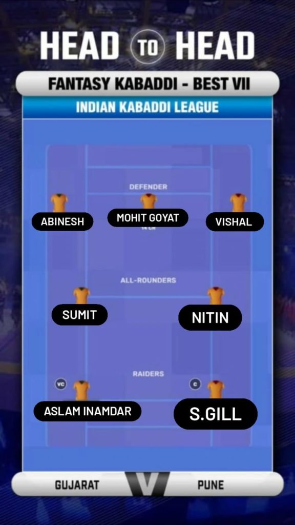 U.P Yoddha VS Puneri Paltan Best Dream11 Prediction Team