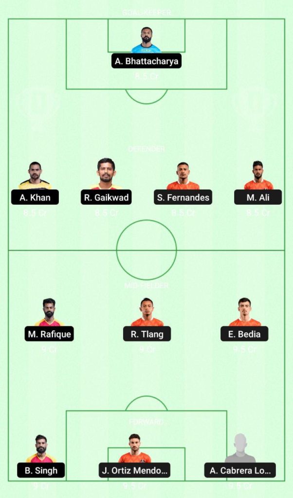 FC Goa Vs East Bengal FC Best Dream11 Prediction Team