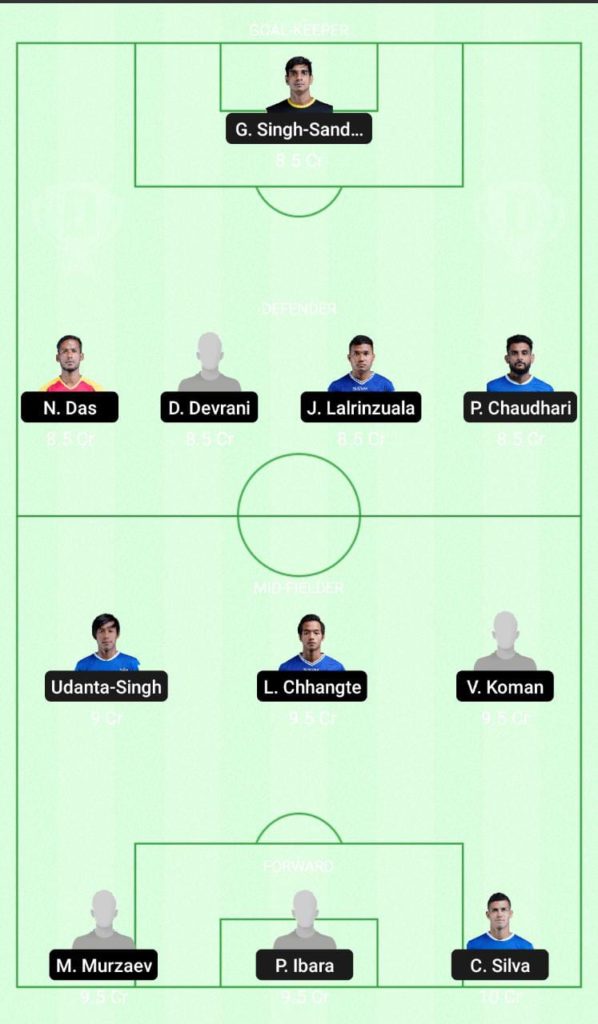 Bengaluru FC Vs Chennaiyin FC Best Dream11 Prediction Team