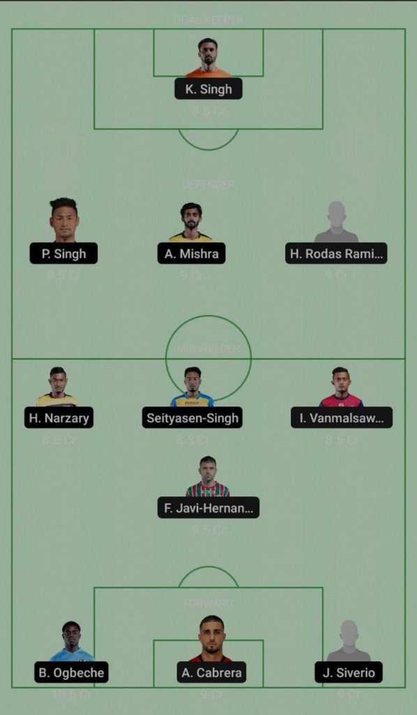 Odisha FC Vs Hyderabad FC Best Dream 11 Prediction Team