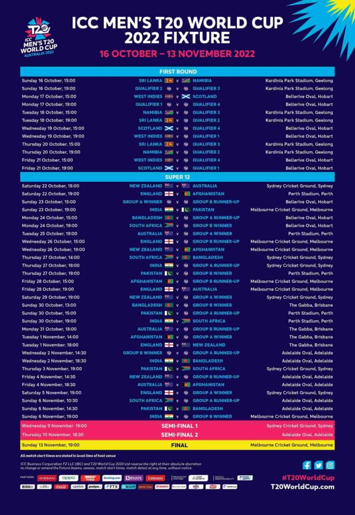 ICC T20 World Cup 2022 Fixtures Announced