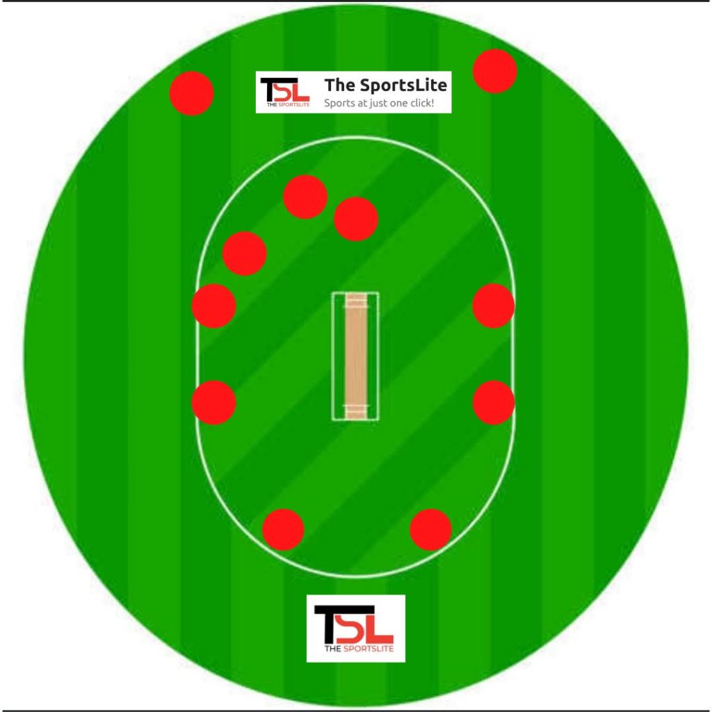 11 Cricket Fielding Positions