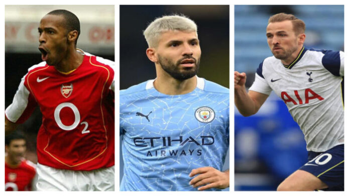 Players with most hat-tricks in Premier League