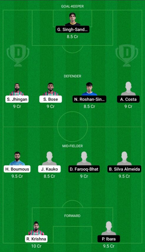 ATK Mohun Bagan vs Bengaluru FC Best Dream 11 Prediction Team