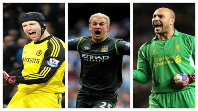 Goalkeepers with most Golden Gloves in Premier League