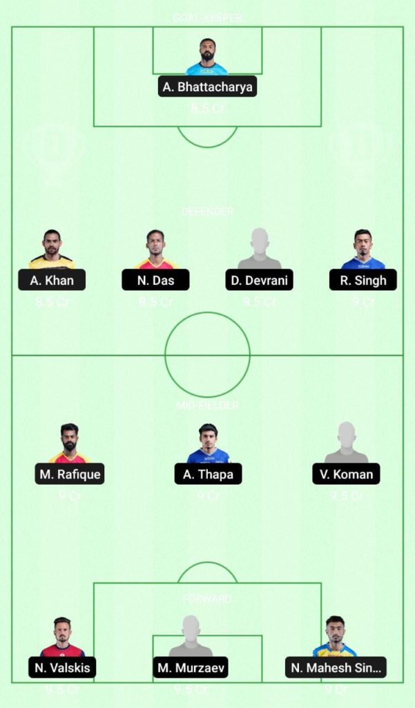 East Bengal FC vs Chennaiyin FC Best Dream 11 Prediction Team