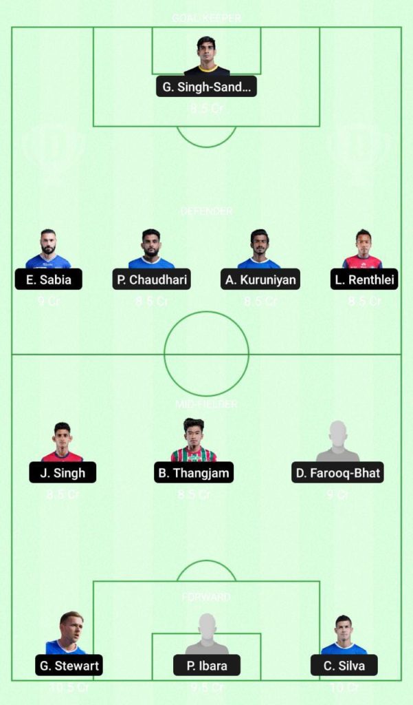 Bengaluru FC vs Jamshedpur FC Best Dream 11 Prediction Team