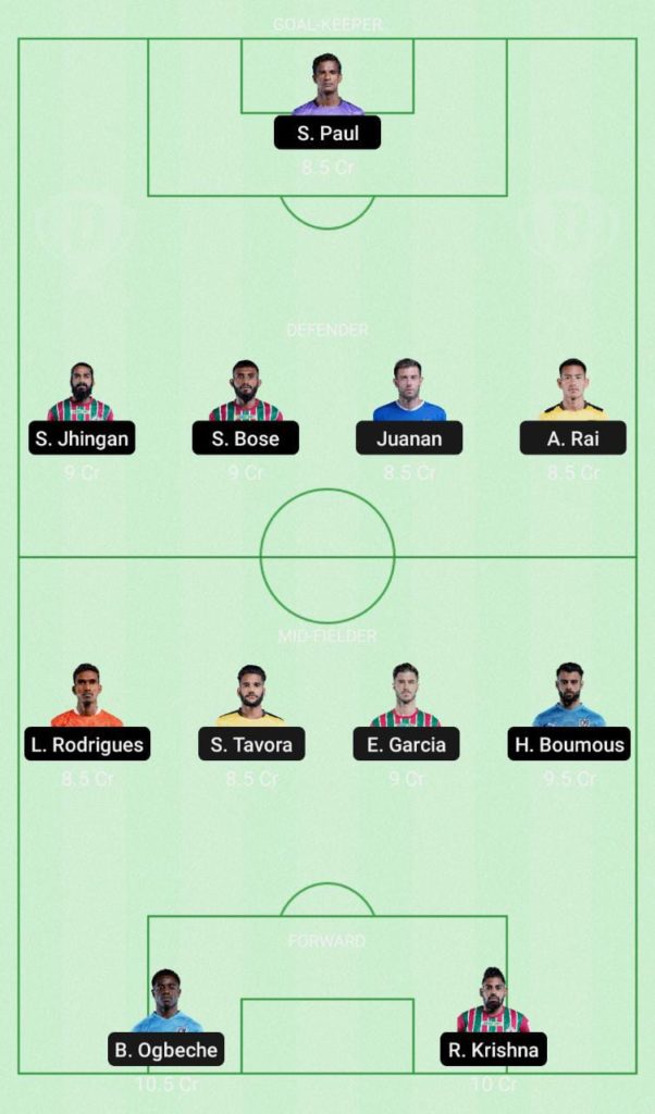 Hyderabad FC vs ATK Mohun Bagan Best Dream 11 Prediction Team