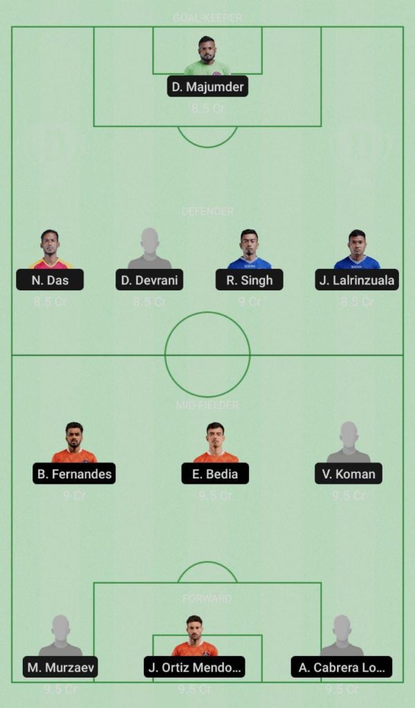 Chennaiyin fC vs FC Goa Best Dream 11 Prediction Team