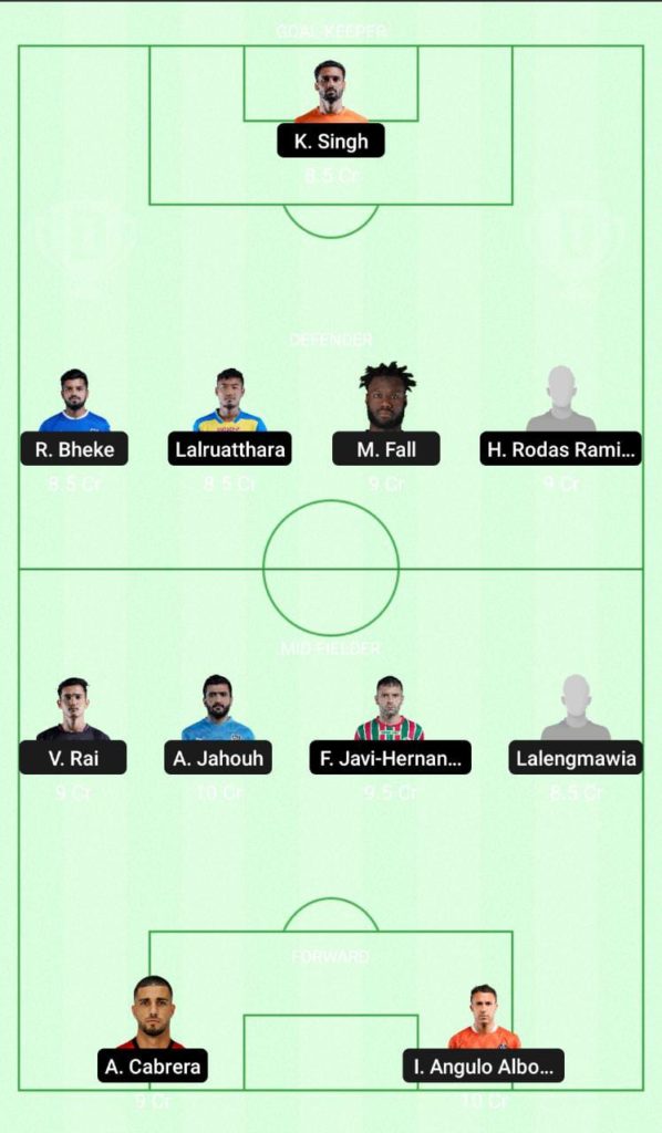 Odisha FC Vs Mumbai City FC Best Dream 11 Prediction Team