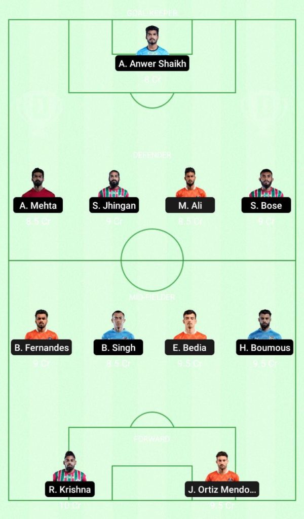 FC Goa Vs ATK Mohun Bagan Best Dream 11 Prediction Team