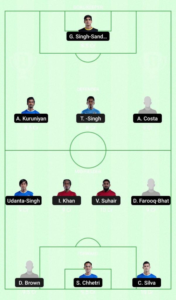NorthEast United FC vs Bengaluru FC Best Dream 11 Prediction Team