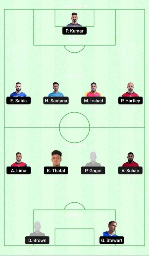 NorthEast United FC vs Jamshedpur FC Best Dream 11 Prediction Team
