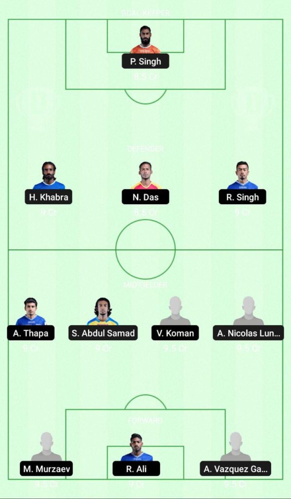 Kerala Blasters FC vs Chennaiyin FC Best Dream 11 Prediction Team