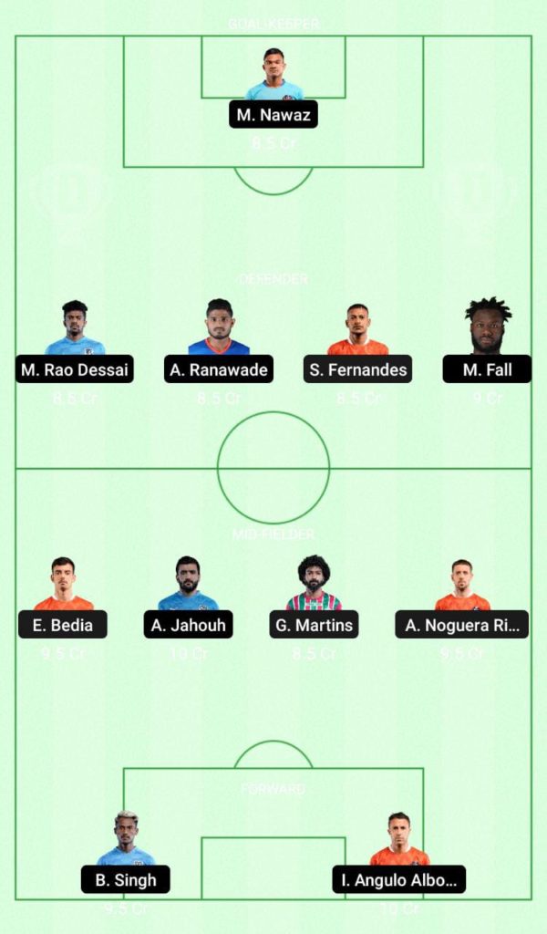 Goa FC vs Mumbai City FC Best Dream 11 Prediction Team