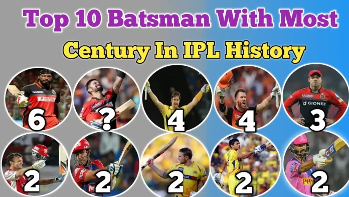 Top 10 batters with the most IPL centuries
