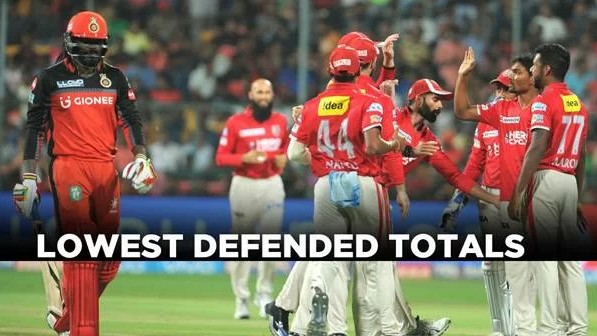 Top 5 lowest total defended in IPL History
