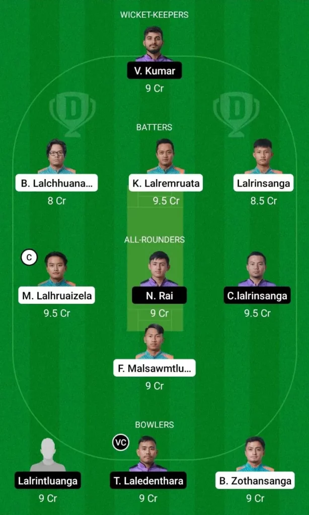 Dream 11 Fantasy Team 2 For CHC vs KCC