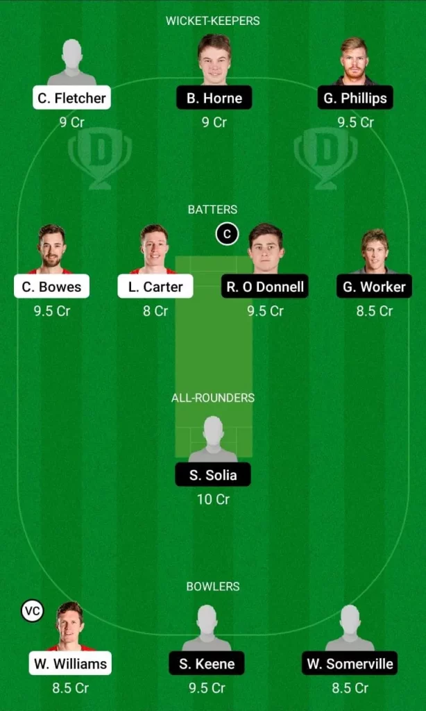 Plunket Shield 2021-22: CTB vs AA Dream11 Team Prediction, Fantasy Cricket Tips, Captain & Vice-Captain, Playing XI, Pitch report, and other updates