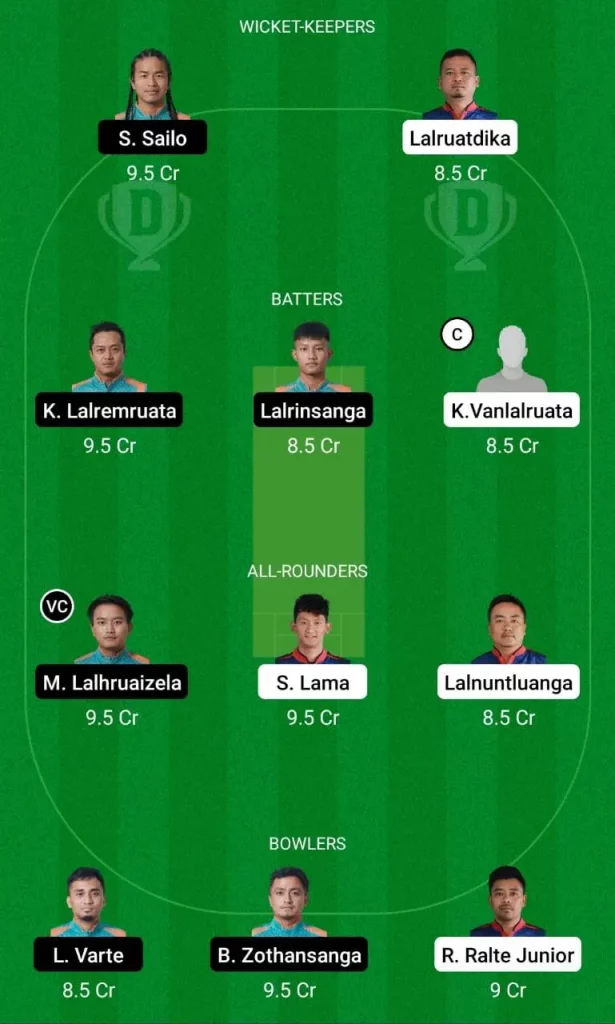 Dream 11 Fantasy Team 1 For CVCC vs CHC