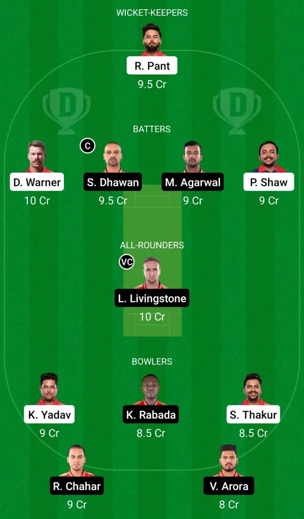 IPL 2022: DC vs PBKS Dream11 Captain & Vice-Captain, Team Prediction, Fantasy Cricket Tips, Playing XI, Pitch report and other updates