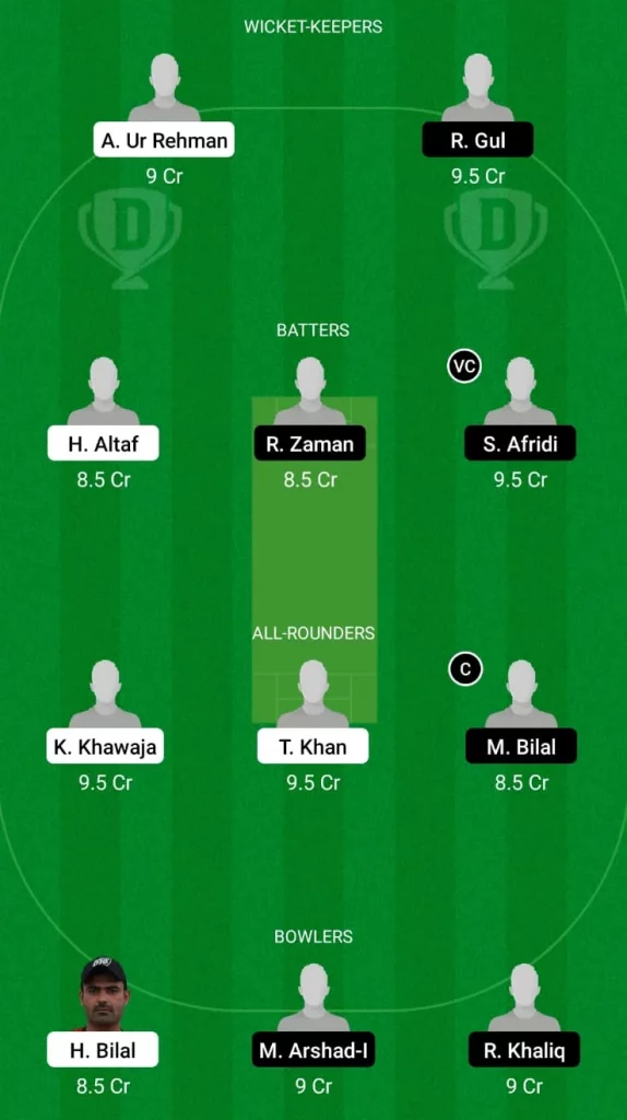 Dream 11 Fantasy Team 1 For MEM vs PHT