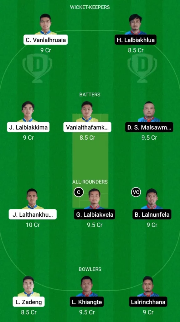 Dream 11 Fantasy Team 1 For RVCC vs LCC