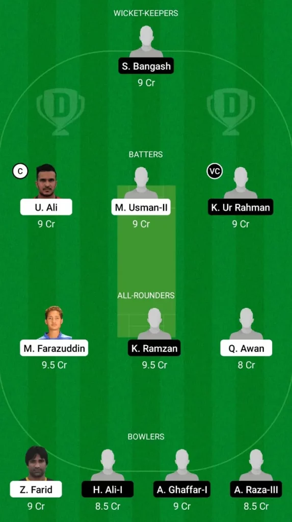 Dream 11 Fantasy Team 2 For FM vs HKZ