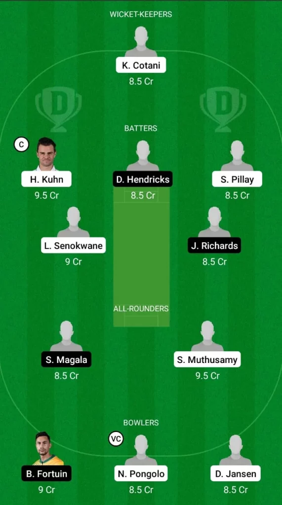 Dream 11 Fantasy Team 2 For NWD vs LIO