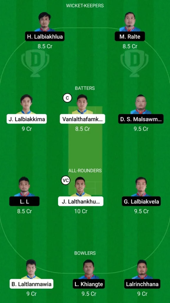 Dream 11 Fantasy Team 2 For RVCC vs LCC