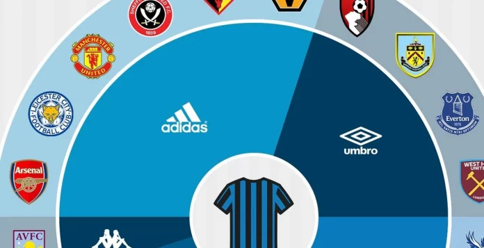 English Premier League Sponsors 2022: Main and Official Partners