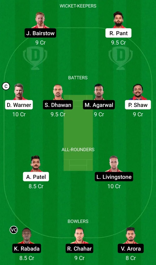 IPL 2022: DC vs PBKS Dream11 Captain & Vice-Captain, Team Prediction, Fantasy Cricket Tips, Playing XI, Pitch report and other updates