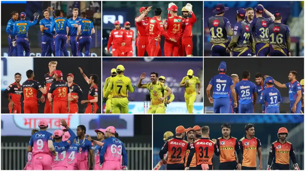 Most Valuable IPL Teams in 2022, according by Forbes