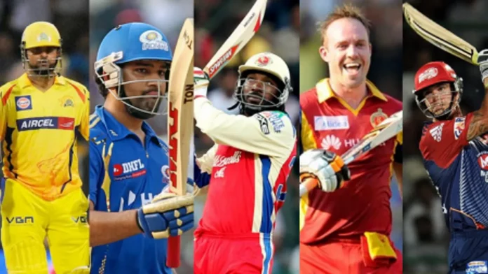 Top 10 players with the best batting strike rate in IPL