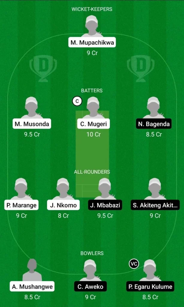 Dream 11 Fantasy Team 1 For ZM-W vs UG-W